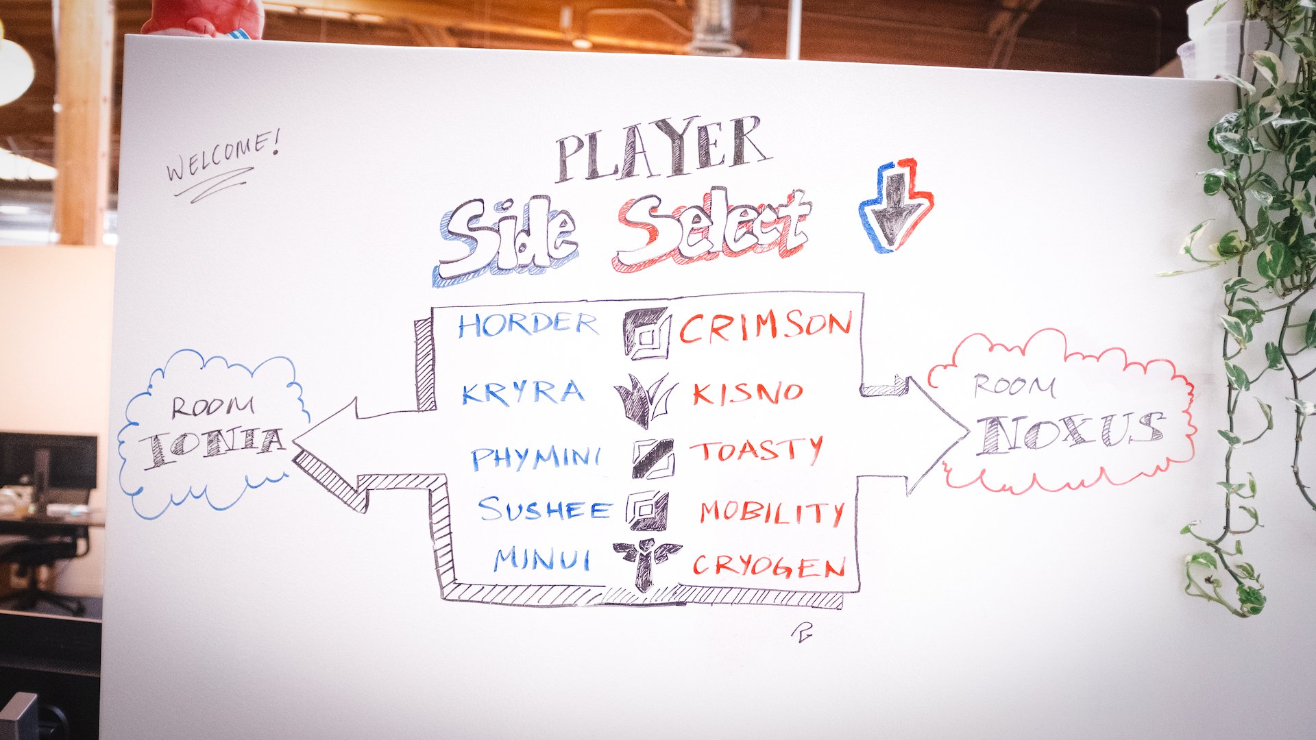 Mural I created for player room assignments